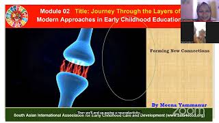 Level 2/Module 2/Lecture 2/Safrina and Ruzna