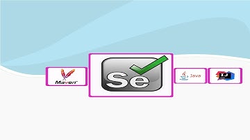 IntelliJ IDEA Installation & Maven Dependency setup (Selenium Tutorial) | Part 2