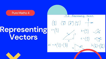 Representing Vectors (Edexcel IAL P4 7.2)