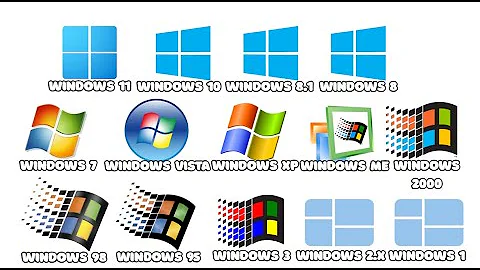 Every Type Of Windows Explained In Under 9 Minutes