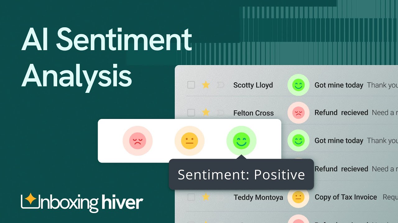 How to use Hiver's AI Sentiment Analysis
