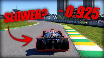 Does different camera settings make you slower on F1 22?