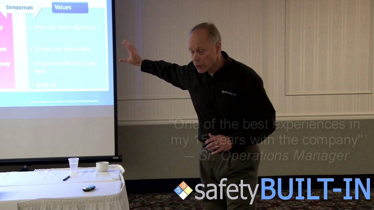 safetyBUILT-IN 