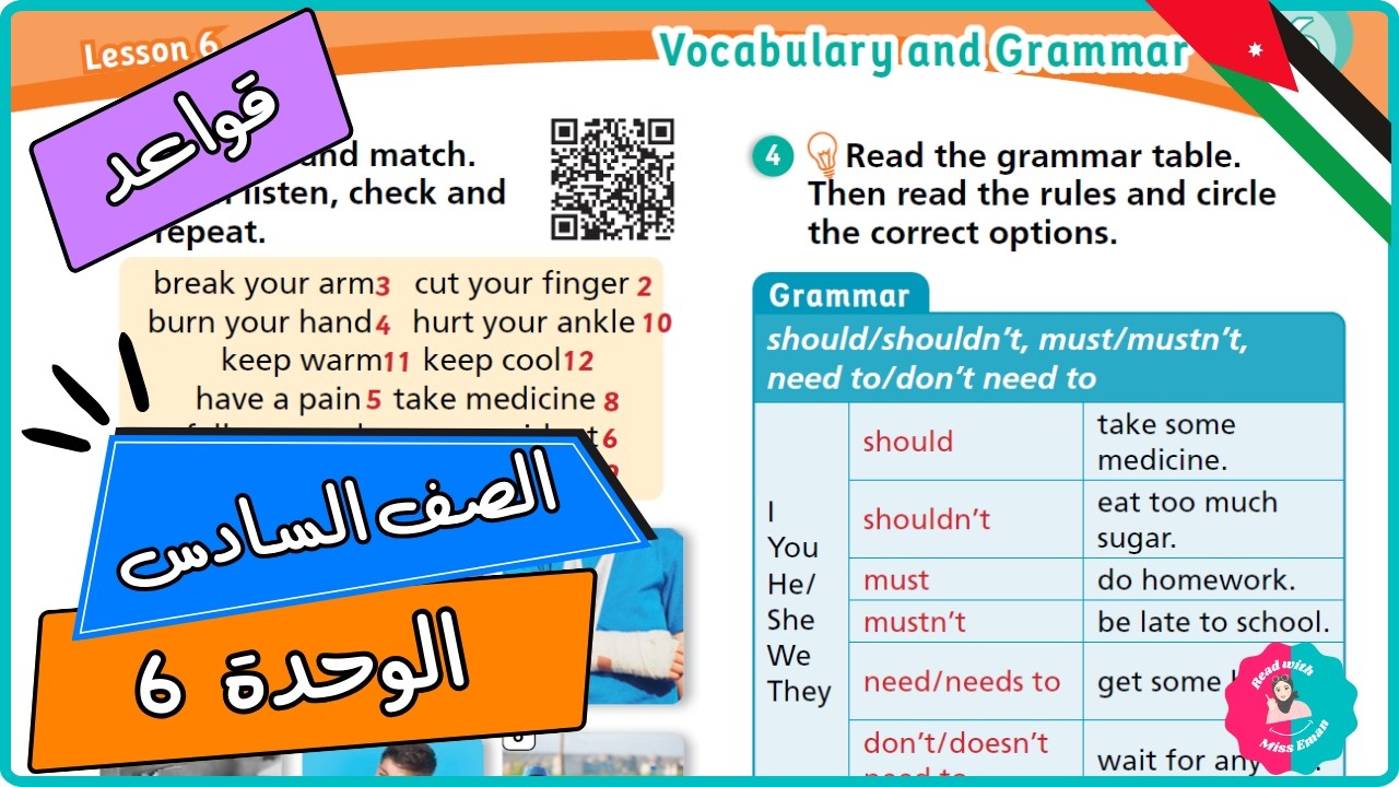 سادس انجليزي قواعد should /  must / mustn’t – need to  صفحة 23  الوحدة السادسة | الفصل الثاني