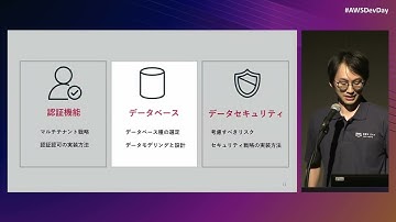 [SA-5-1] サーバーレスで実現する高品質マルチテナント SaaS プロダクトの秘訣 | AWS Dev Day 2023 Tokyo #AWSDevDay