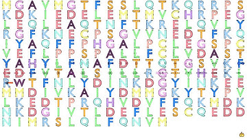Gene Music using Protein Sequence of KCNIP1 "KV CHANNEL INTERACTING PROTEIN 1"