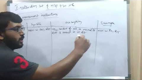 Instruction set of Msp430 Microcontroller Part-1