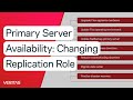 Primary server availabiliy changing replication role