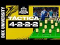 TÁCTICAS e INSTRUCCIONES  de la 4222 | por ADRIMAN