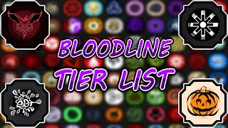 This is the BEST bloodline tier list in Shindo Life : r/Shindo_Life