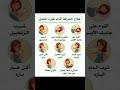 أخبرينا عن تجربتك خلال فترة الحمل كيف تخففين من الحرقة المعدة أخبرينا عن تجربتك خلال فترة الحمل كيف تخففين من الحرقة المعدة