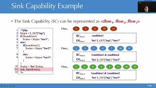 Usenix Security 22 - Backporting Security Patches Of Web Applications A Prototype Design