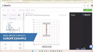 Een Europees voorbeeld van de capaciteit van de Weld Group