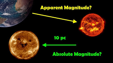 Comparing the Brightness: Apparent vs. Absolute Magnitude in Stars