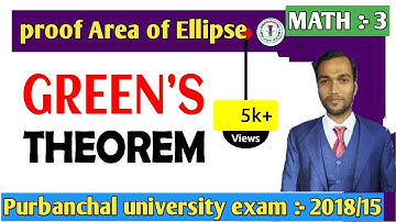 Find the area of Ellipse of radius 