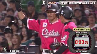 パ・リーグ最速の男は？　一塁に駆け抜けた時間を計測！【パーソル パ・リーグTV GREAT PLAYS presented by G-SHOCK】
