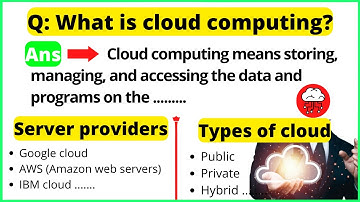 what is cloud computing in Hindi/Urdu | introduction to cloud computing | cloud computing