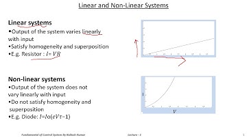 EE305 Unit -  1 Control System - introduction to system