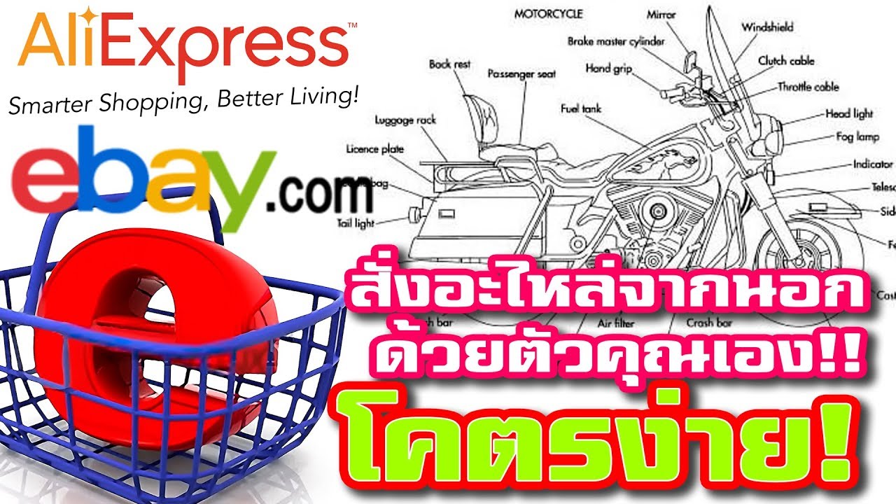 คำศัพท์ของอะไหล่มอเตอร์ไซค์ที่คุณควรรู้ (ตัวเต็ม) - Youtube