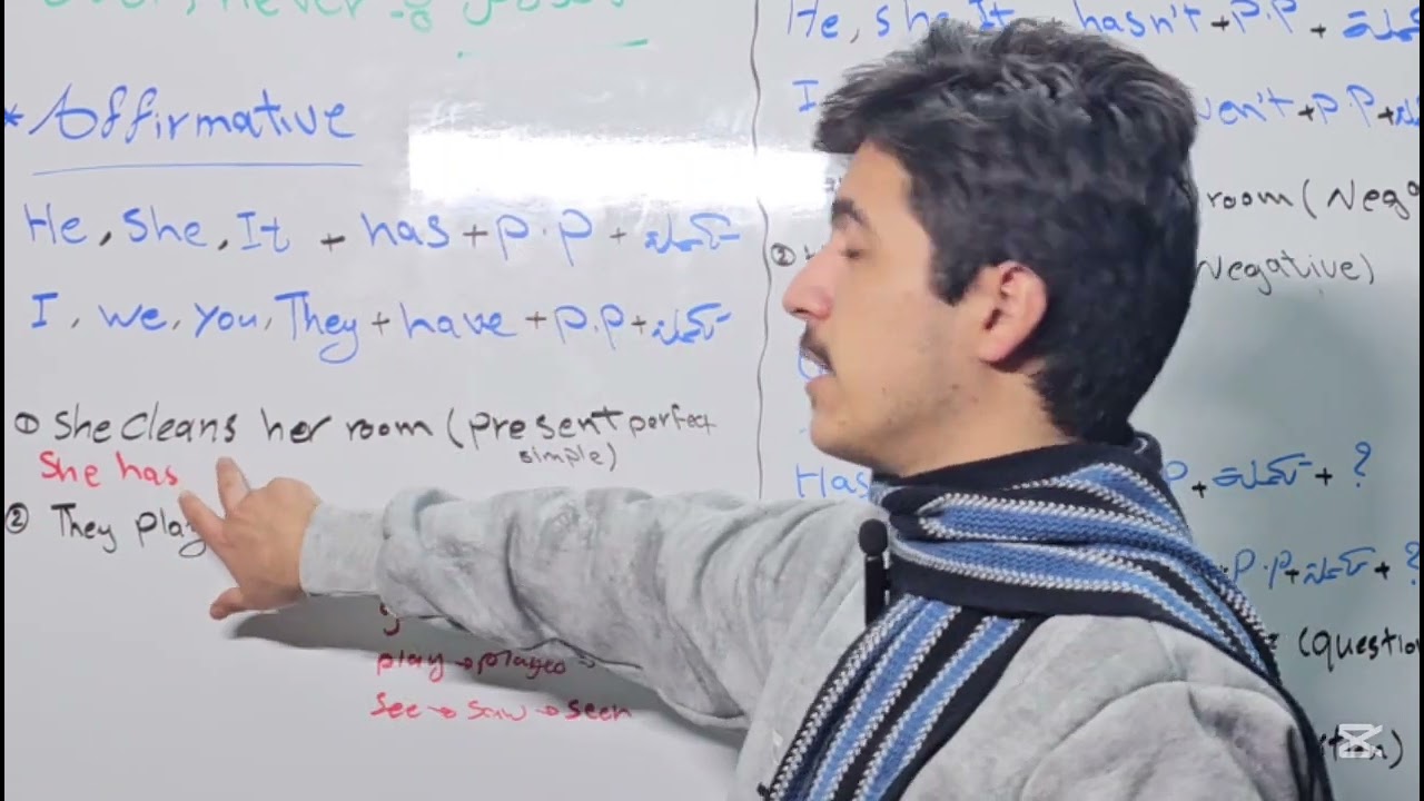 انجليزي الاول متوسط/اليونت الخامس/الدرس الأول/المضارع التام البسيط  present perfect simple 