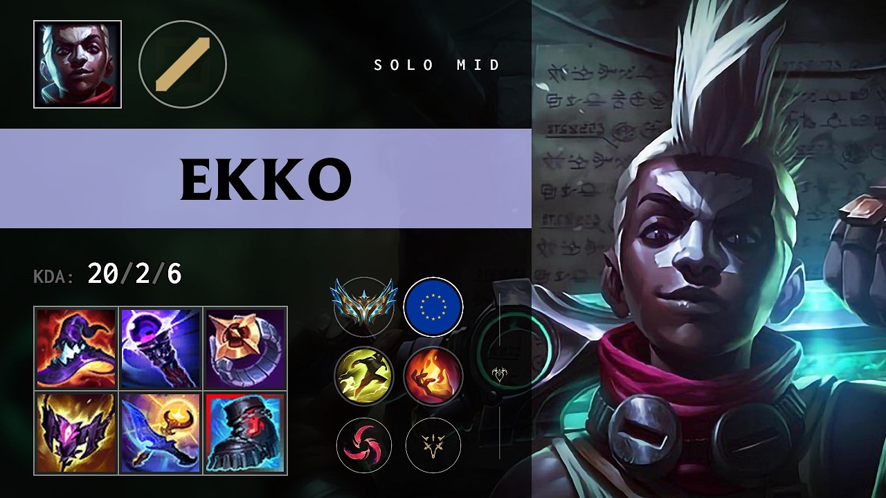 Ekko Mid vs Zed - EUW Challenger Patch 26.11 - YouTube