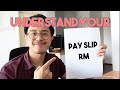 Understand Your Malaysian Payslip & Deduction Benefits