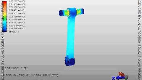 Piston Assembly Stresses
