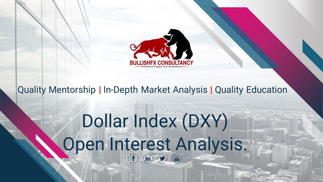 BullishFX Consultancy Q3 DXY Forecast 14 July 2025