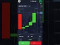 $200.00 live profit 💸 #trading