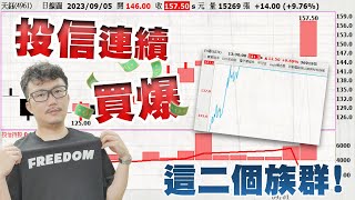 非農結論就是九月不升息！投信連續買爆這二個族群！2023/09/05【老王不只三分鐘】