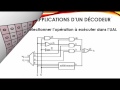 S04 dcodeur structure machine