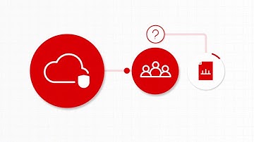 Getting Started with Red Hat Insights for Red Hat Ansible Automation Platform