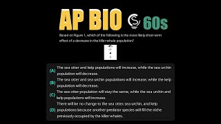 2022 AP Bio Question 35 - Trophic Cascades and Population Dynamics