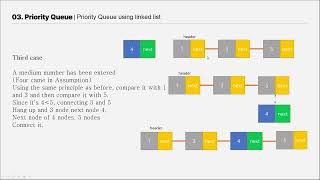 DSA. Final presentation