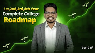 1st 2nd 3rd & 4th Year BTech Roadmap 2026 | Complete Engineering Roadmap for Software Jobs | Telugu 