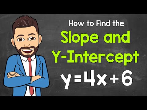 How to Find the Slope and Y-Intercept from Slope Intercept Form | Math with Mr. J