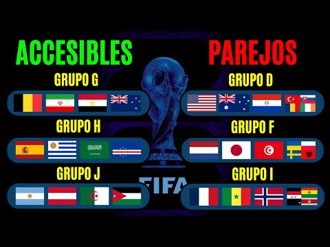Los GRUPOS del MUNDIAL 2026: de los MENOS a los MÁS parejos