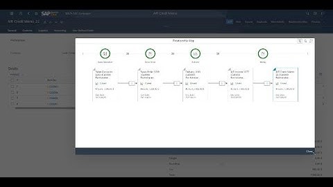 Create A/R Invoice and Credit Memo