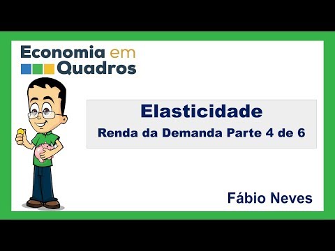 Vídeo: Elasticidade Da Aorta Após Alívio Da Coarctação Da Aorta: Comparação Da Terapia Cirúrgica E Intervencionista Por Ressonância Magnética Cardiovascular