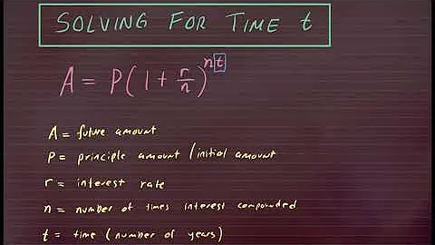Solving For Time t in Compound Interest Formula