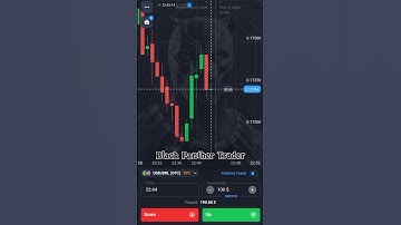 Binary Trading for Beginners | Trending Strategies to Maximize Profits