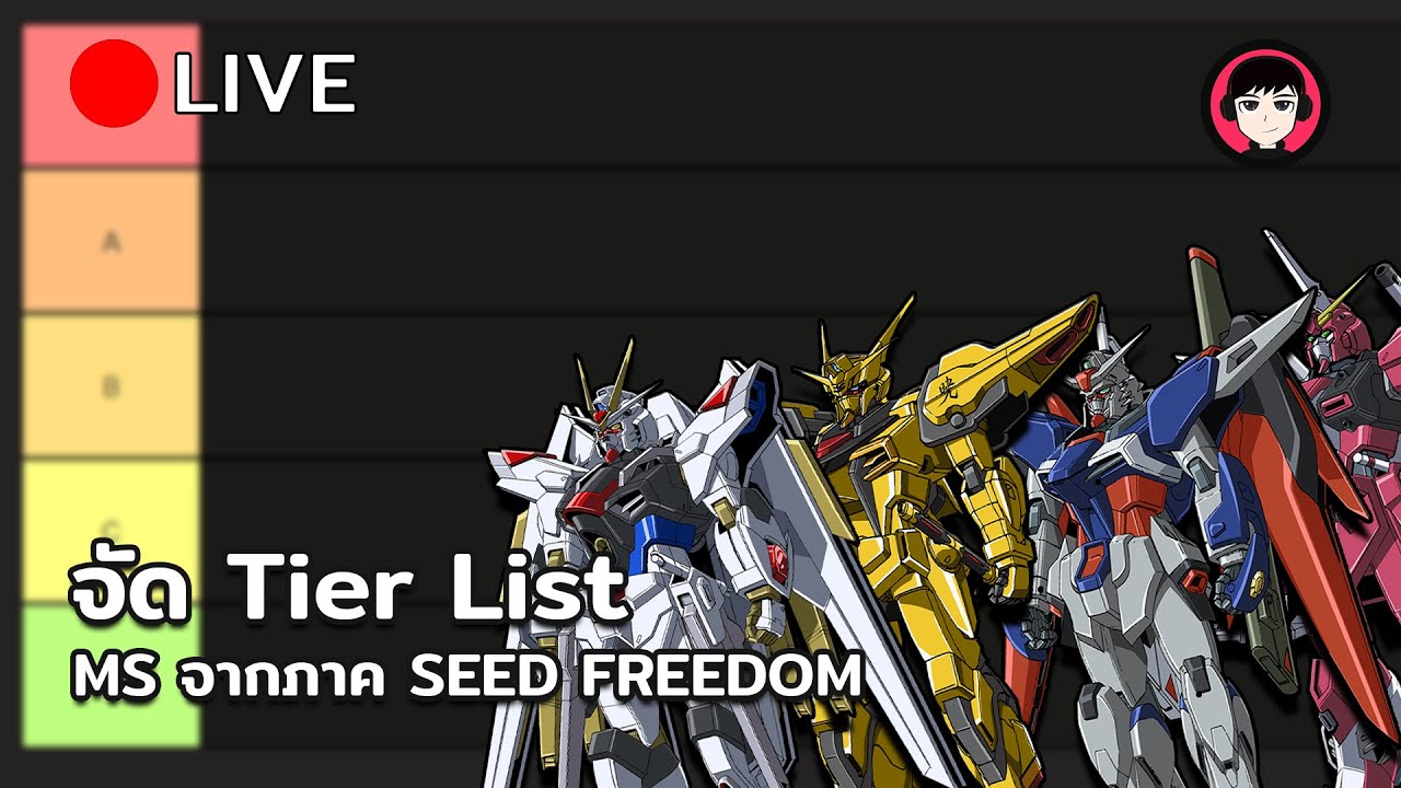 Live อัปเดตข่าวสาร Gundam Live-Action / Gundam Metaverse Project