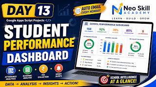 Day 13 Student Performance Dashboard