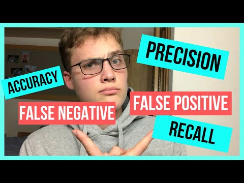 Оценка классификация в машинном обучении [False positive vs False Negative] Какие метрики?