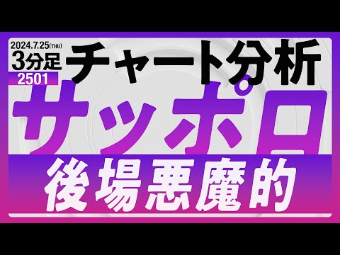 2501サッポロホールディングス 後場に潜む悪魔。