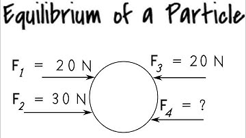 Equilibrium of a Particle | Simulations | Mechanics | Mechanical Engineering | LUT University
