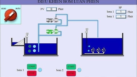 B3 - Lập trình PLC mô phỏng bơm nước thải luân phiên HMI Weintek - S71500/1200