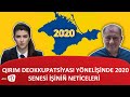 BUGÜN/Сьогодні: QIRIM DEOKKUPATSİYASI YÖNELİŞİNDE 2020 SENESİ İŞİNİÑ NETİCELERİ. 21.12.2020