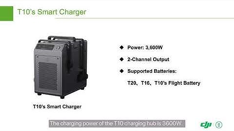 Tutorial - Charging your Agras - Battery Hubs