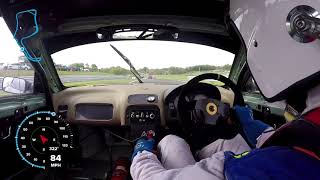 MGF Cockshoot cup Oulton Park 2021